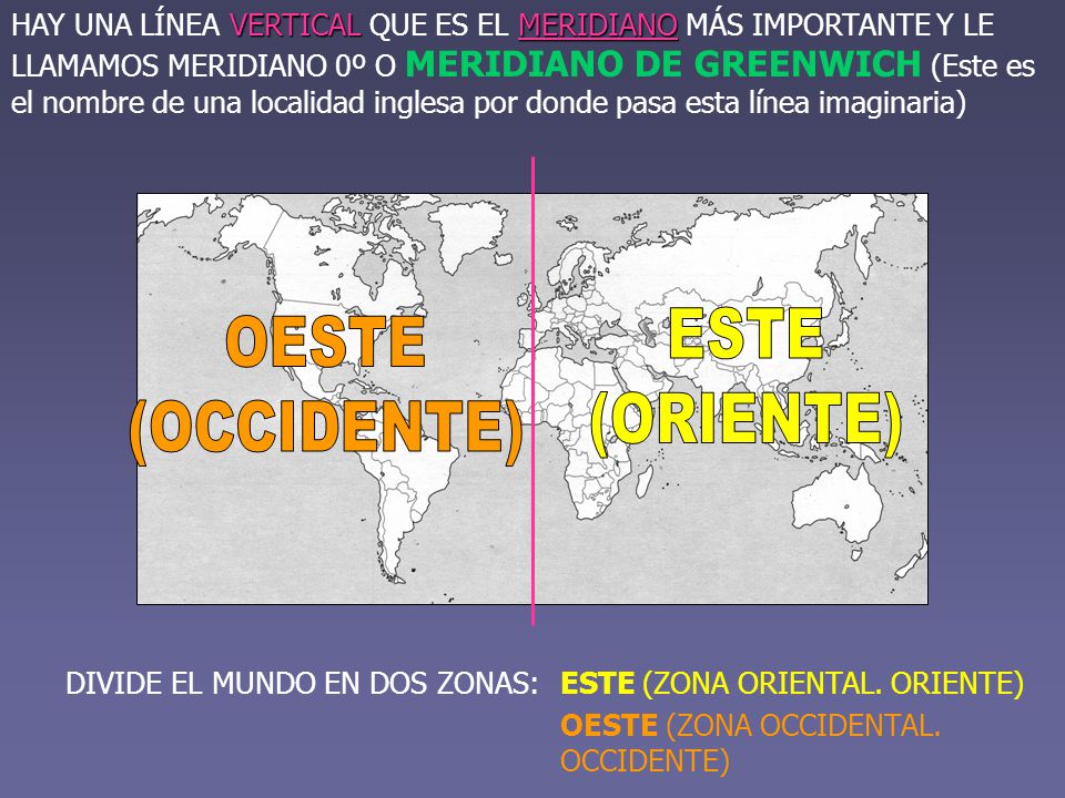 LOCALIZACIÓN: LAS COORDENADAS. - ppt descargar