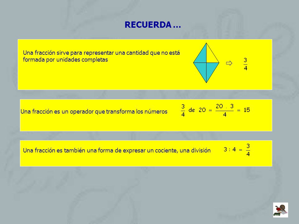 RECUERDA … Una fracción sirve para representar una cantidad que no está formada por unidades completas.