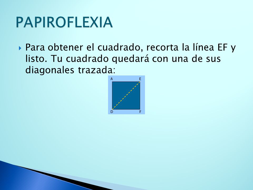 PAPIROFLEXIA Para obtener el cuadrado, recorta la línea EF y listo.