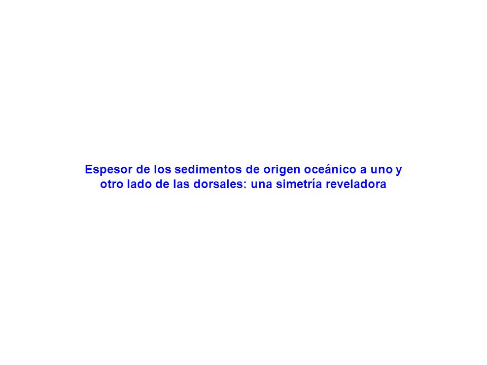 Espesor de los sedimentos de origen oceánico a uno y otro lado de las dorsales: una simetría reveladora