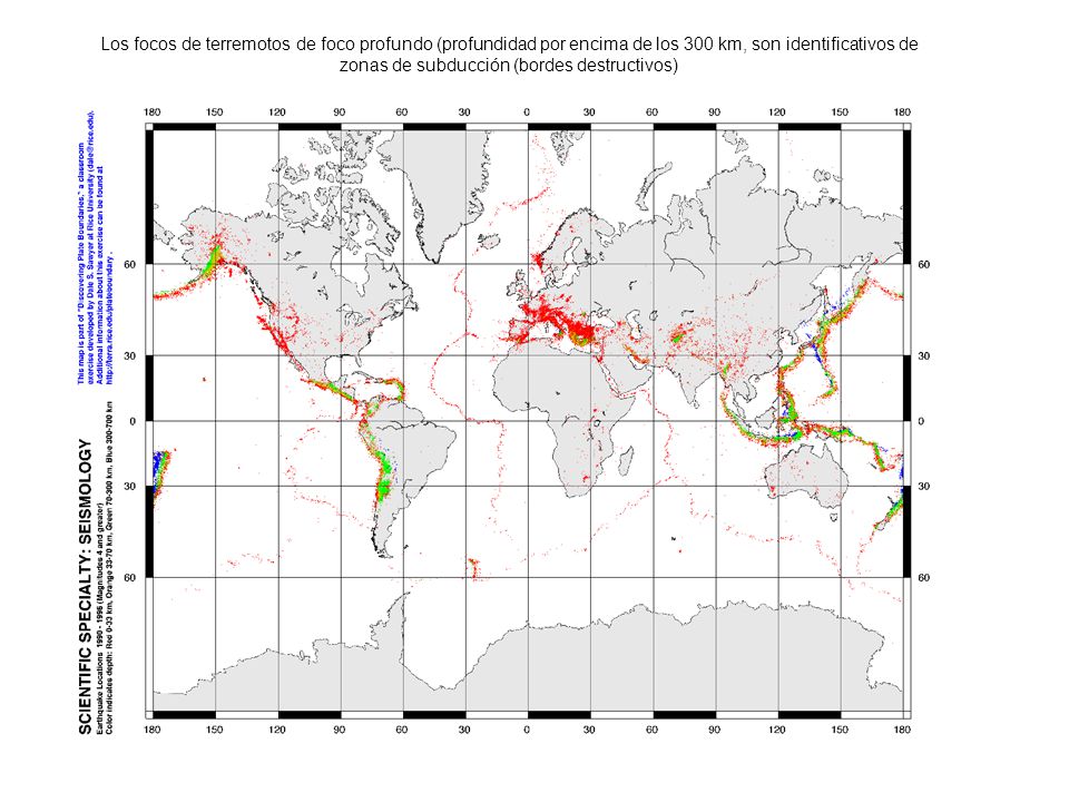 Los focos de terremotos de foco profundo (profundidad por encima de los 300 km, son identificativos de zonas de subducción (bordes destructivos)