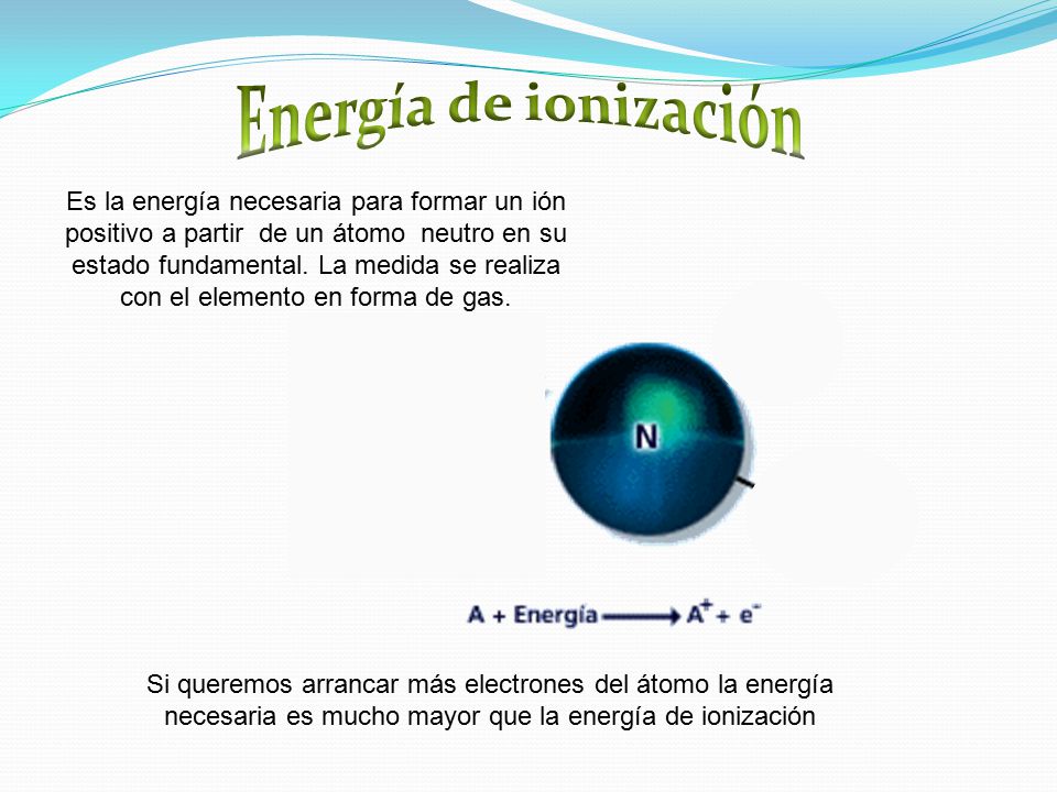 Energía de ionización
