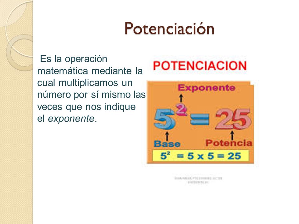 Potenciación Es la operación matemática mediante la cual multiplicamos un número por sí mismo las veces que nos indique el exponente.