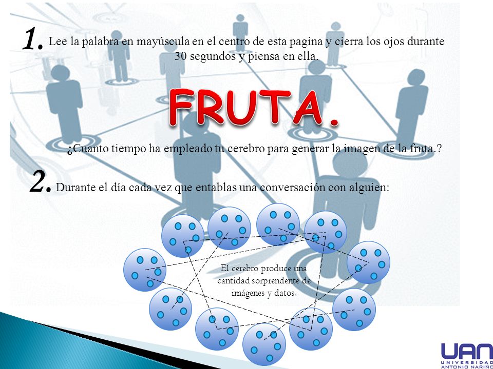 1. Lee la palabra en mayúscula en el centro de esta pagina y cierra los ojos durante 30 segundos y piensa en ella.