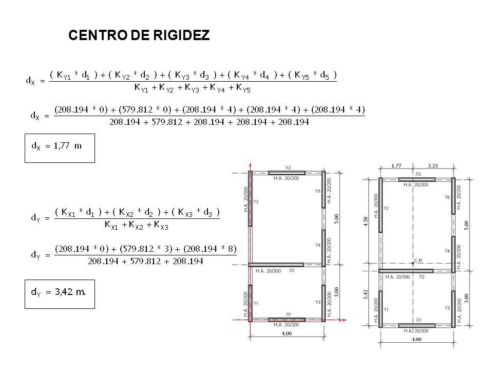 CENTRO DE RIGIDEZ