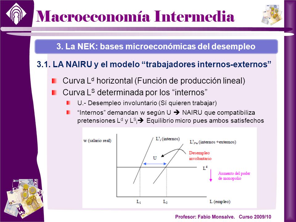 3. La NEK: bases microeconómicas del desempleo