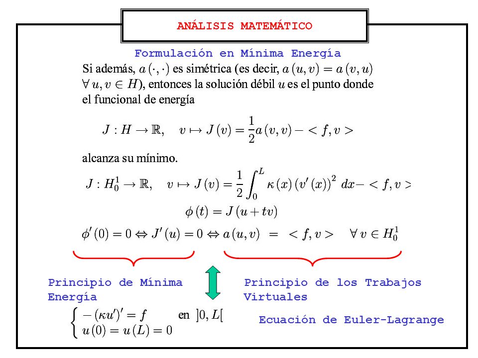 ANÁLISIS MATEMÁTICO Formulación en Mínima Energía. Principio de Mínima Energía. Principio de los Trabajos Virtuales.