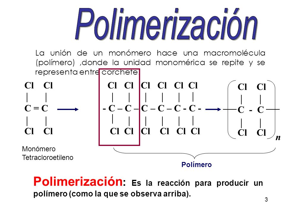 Polimerización La unión de un monómero hace una macromolécula (polímero) ,donde la unidad monomérica se repite y se representa entre corchete.
