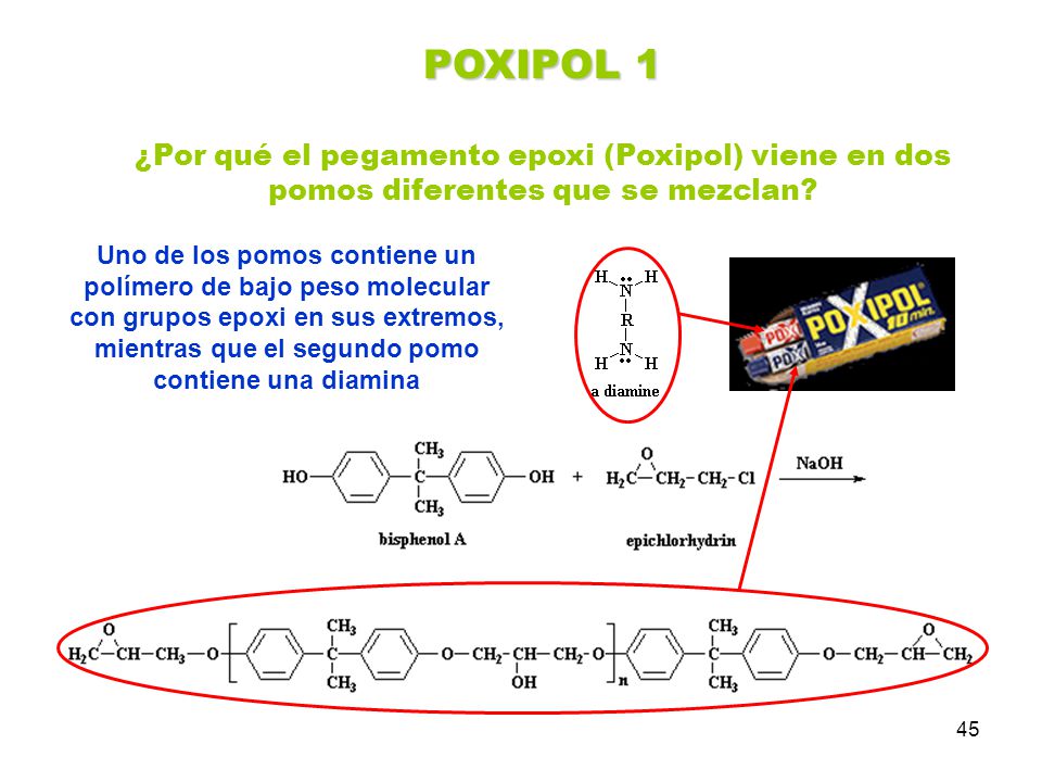 POXIPOL 1 ¿Por qué el pegamento epoxi (Poxipol) viene en dos pomos diferentes que se mezclan