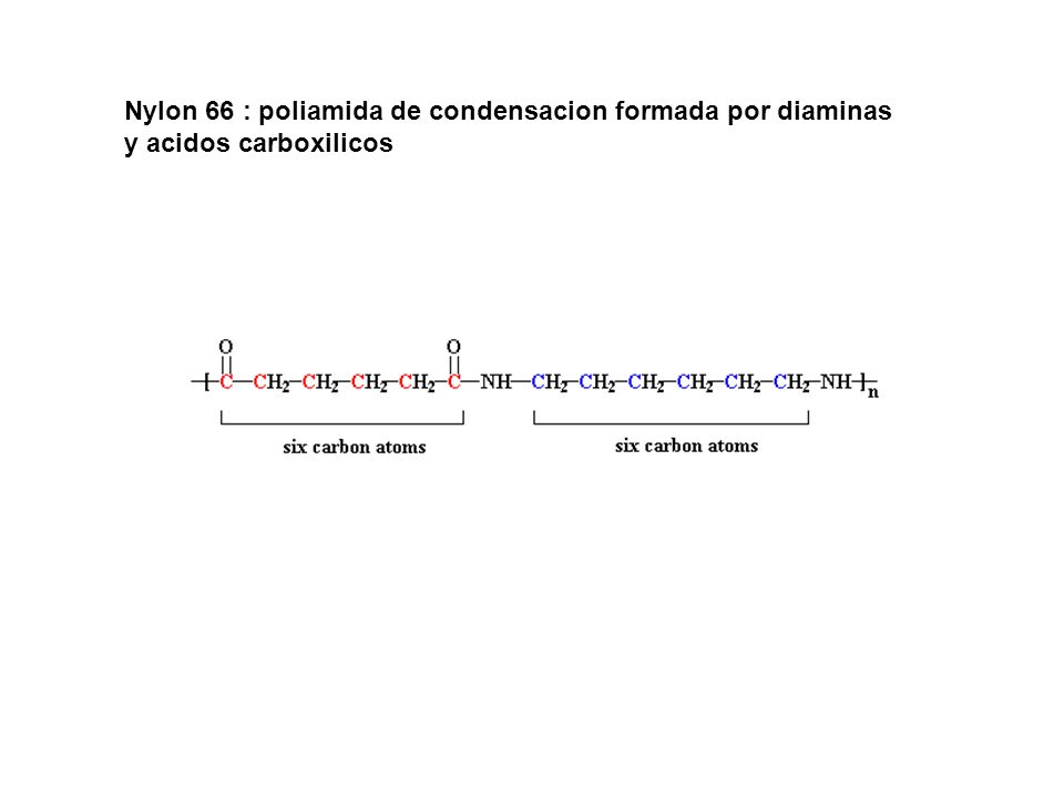 Nylon 66 : poliamida de condensacion formada por diaminas y acidos carboxilicos