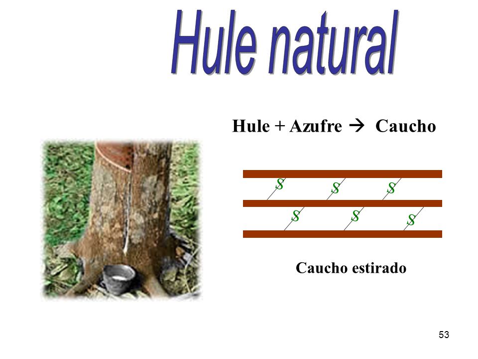 Hule natural Hule + Azufre  Caucho S S S S S S Caucho estirado