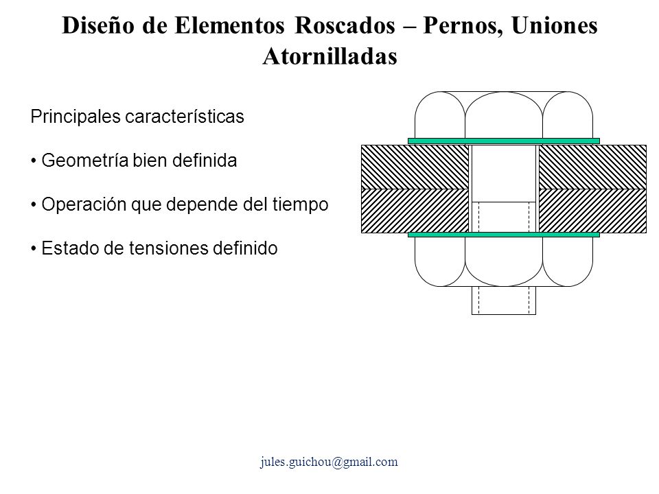 Diseño de Elementos Roscados – Pernos, Uniones Atornilladas