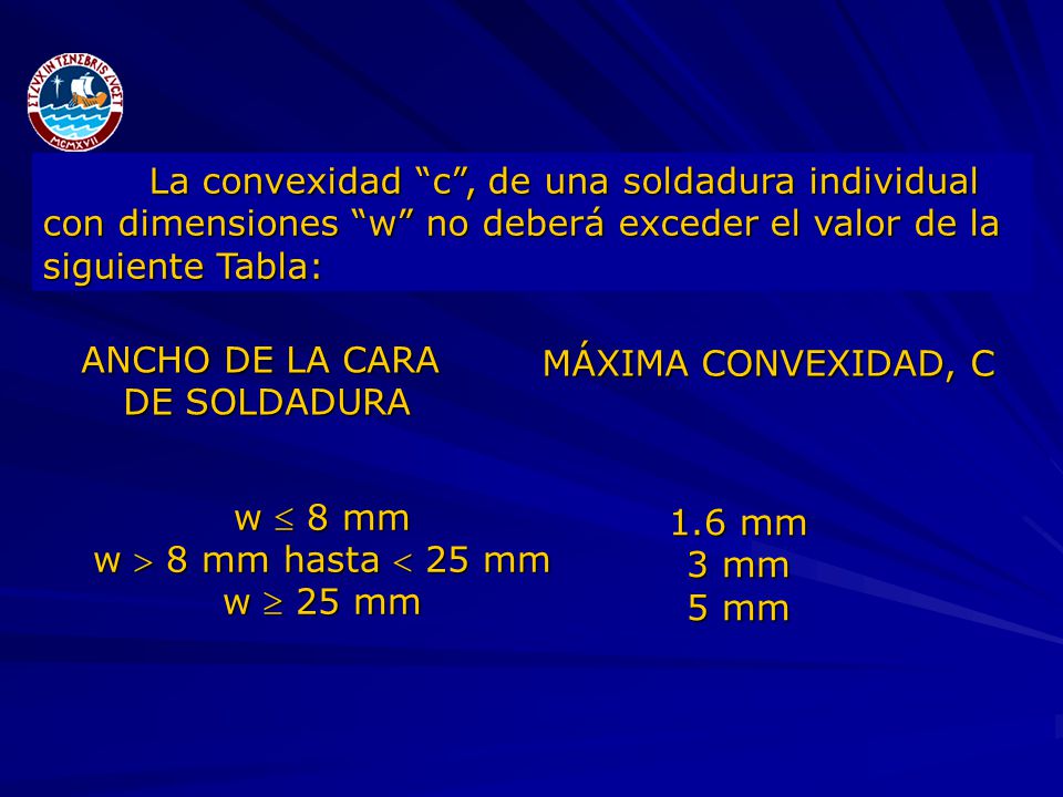 ANCHO DE LA CARA MÁXIMA CONVEXIDAD, C DE SOLDADURA w  8 mm 1.6 mm