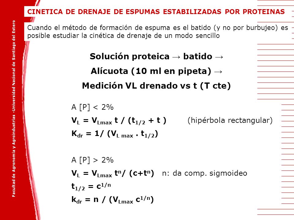 Solución proteica → batido → Alícuota (10 ml en pipeta) →