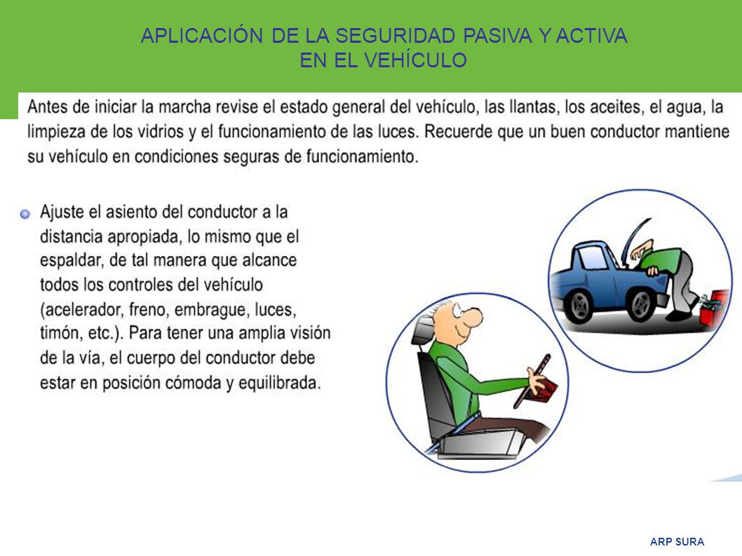 APLICACIÓN DE LA SEGURIDAD PASIVA Y ACTIVA EN EL VEHÍCULO