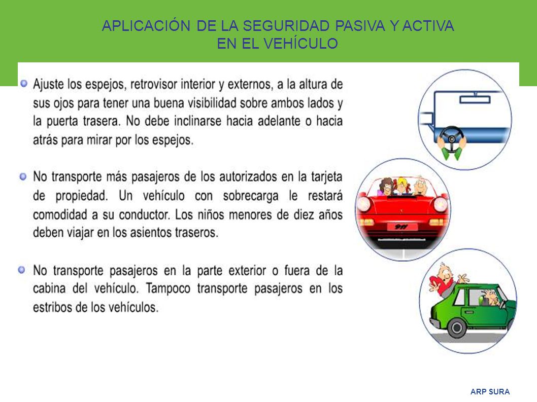 APLICACIÓN DE LA SEGURIDAD PASIVA Y ACTIVA EN EL VEHÍCULO