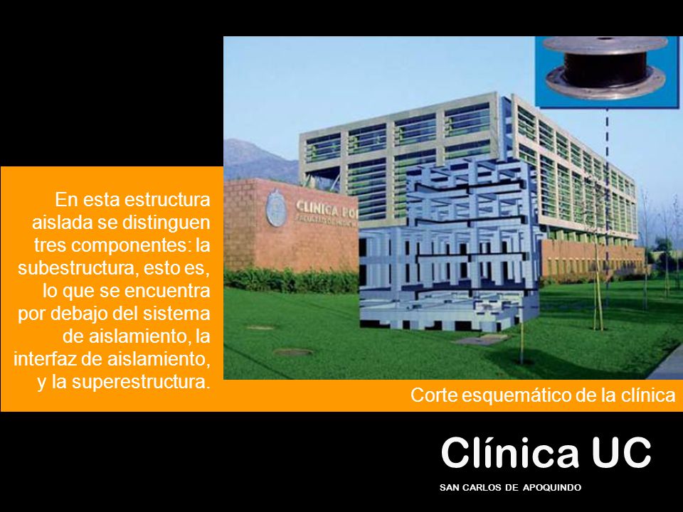 En esta estructura aislada se distinguen tres componentes: la subestructura, esto es, lo que se encuentra por debajo del sistema de aislamiento, la interfaz de aislamiento, y la superestructura.