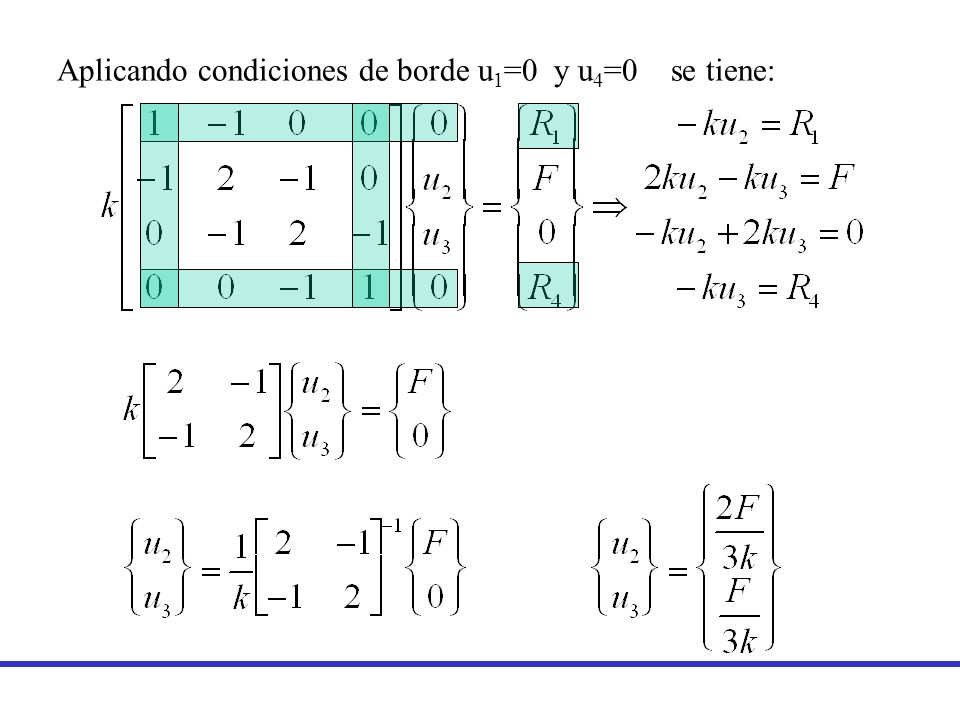 Aplicando condiciones de borde u1=0 y u4=0 se tiene: