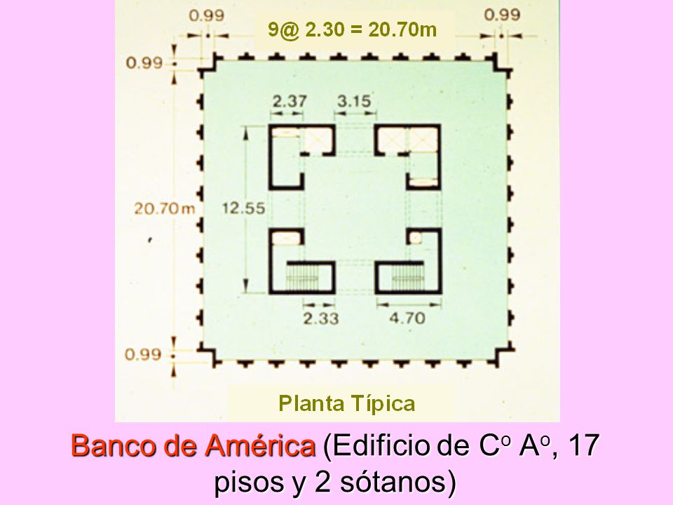 Banco de América (Edificio de Co Ao, 17 pisos y 2 sótanos)
