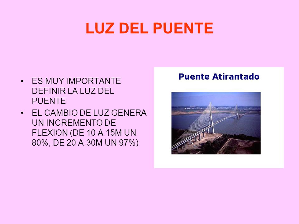 LUZ DEL PUENTE ES MUY IMPORTANTE DEFINIR LA LUZ DEL PUENTE