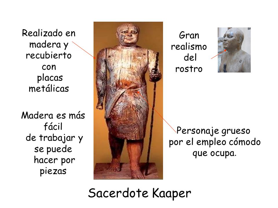 Sacerdote Kaaper Realizado en madera y Gran realismo recubierto con