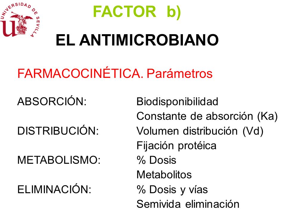 FACTOR b) EL ANTIMICROBIANO