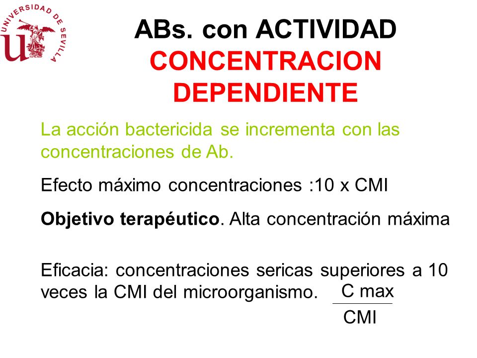 ABs. con ACTIVIDAD CONCENTRACION DEPENDIENTE