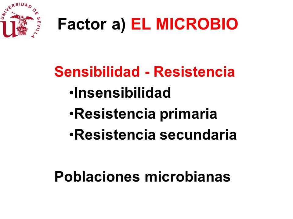 Factor a) EL MICROBIO Sensibilidad - Resistencia Insensibilidad