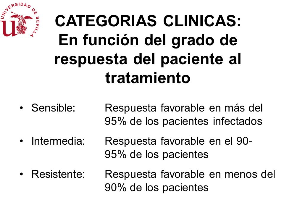 CATEGORIAS CLINICAS: En función del grado de respuesta del paciente al tratamiento