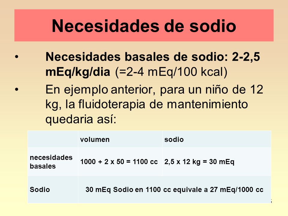 30 mEq Sodio en 1100 cc equivale a 27 mEq/1000 cc
