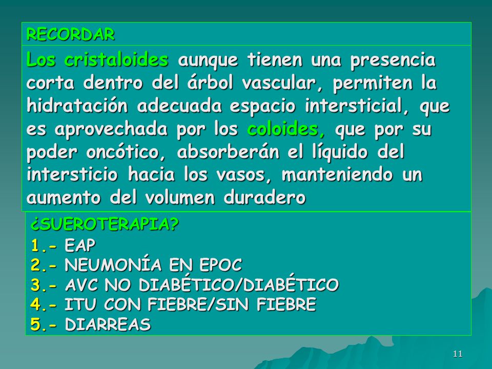 RECORDAR ▪ Ritmo restauración volumen depende de cada caso. ▪ Hay que restablecer pérdidas. ▪ ¿Hay necesidad de dieta absoluta
