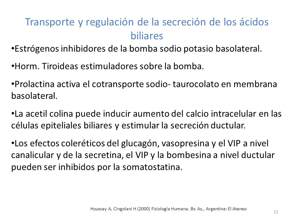 Transporte y regulación de la secreción de los ácidos biliares