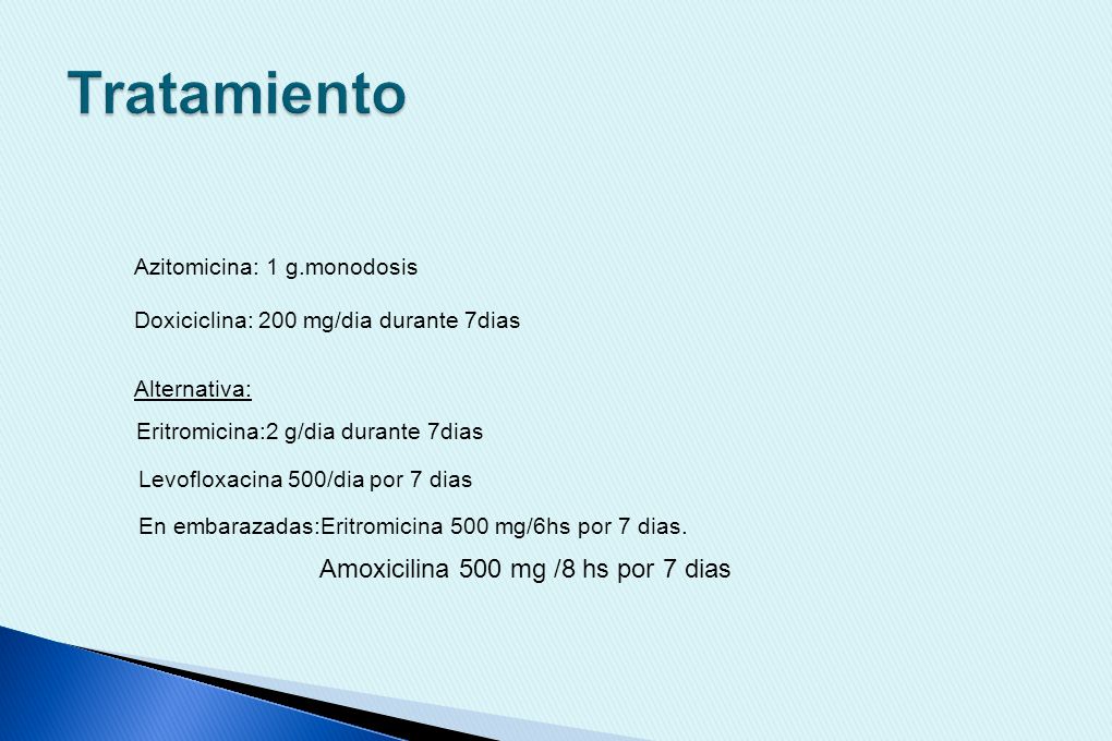 Tratamiento Amoxicilina 500 mg /8 hs por 7 dias