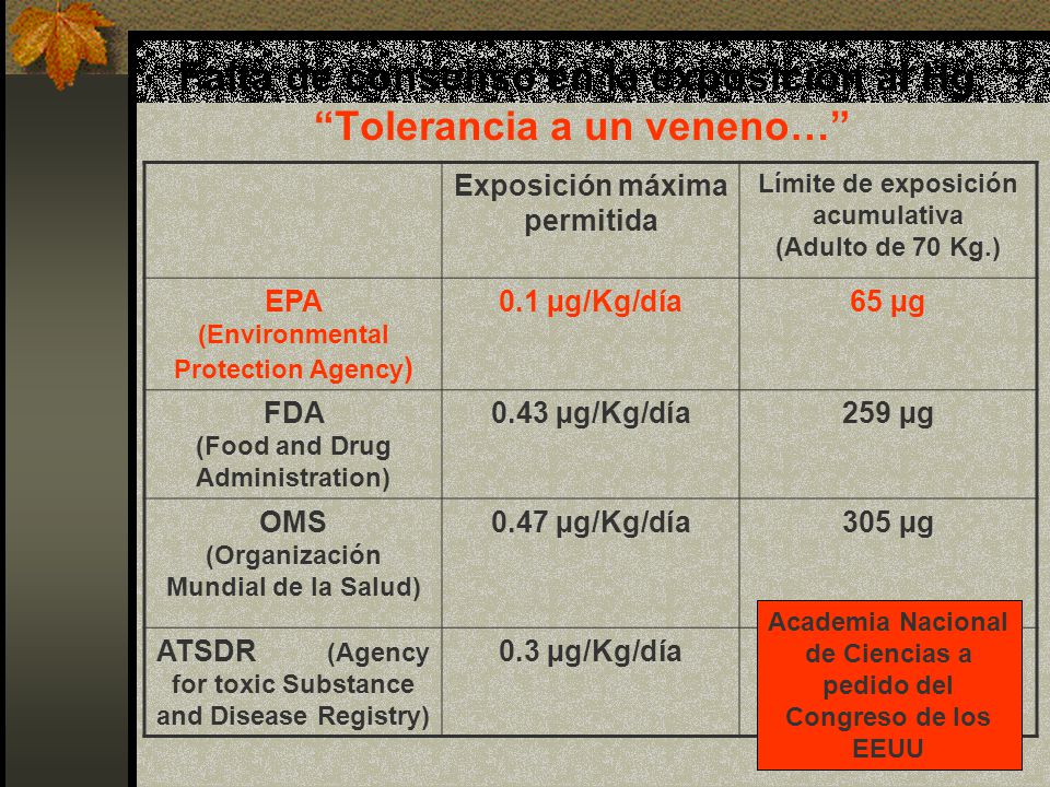 Falta de consenso en la exposición al Hg. Tolerancia a un veneno…