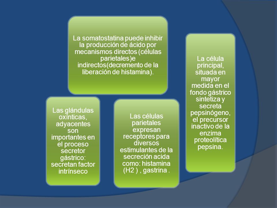 La somatostatina puede inhibir la producción de ácido por mecanismos directos (células parietales)e indirectos(decremento de la liberación de histamina).