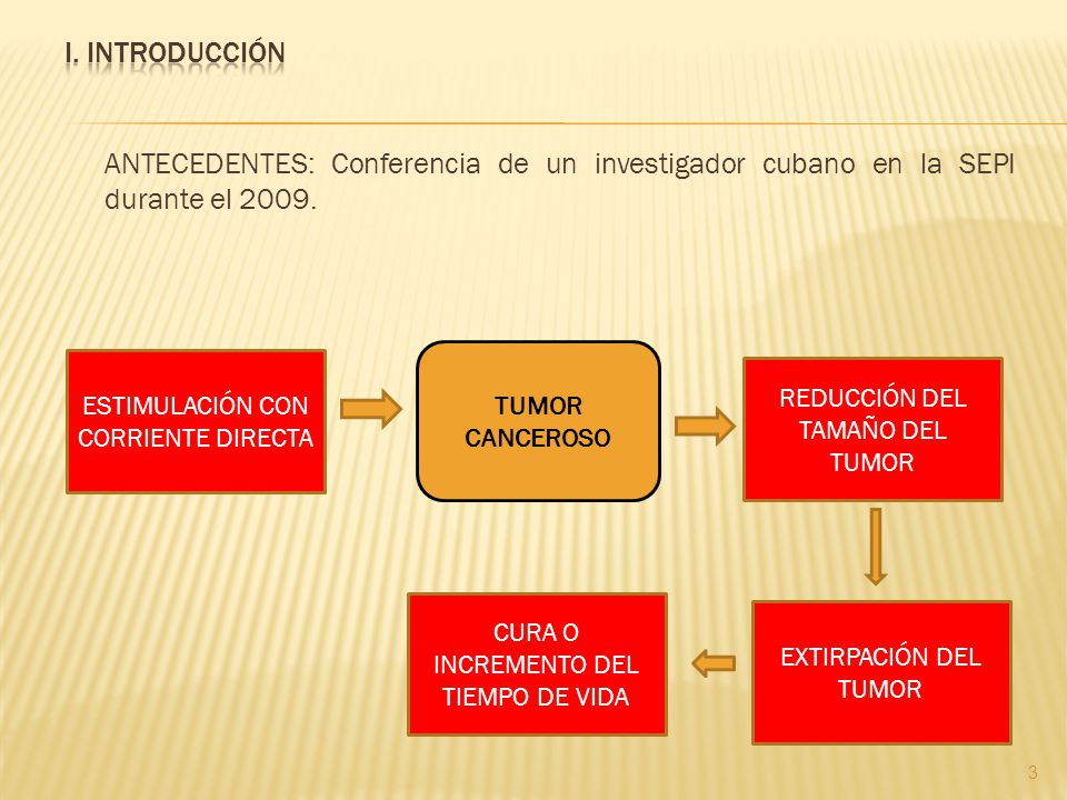 i. introducción ANTECEDENTES: Conferencia de un investigador cubano en la SEPI durante el TUMOR CANCEROSO.