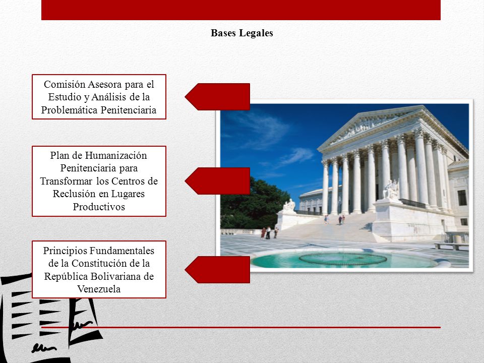 Bases Legales Comisión Asesora para el Estudio y Análisis de la Problemática Penitenciaria.