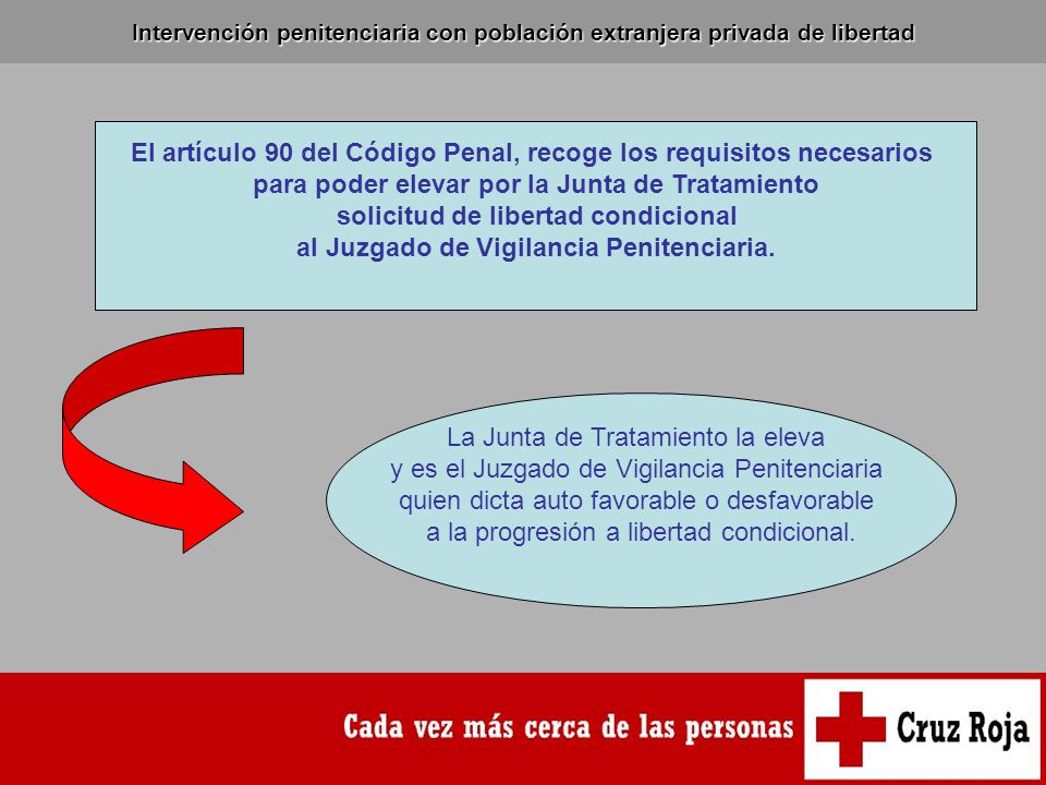 El artículo 90 del Código Penal, recoge los requisitos necesarios