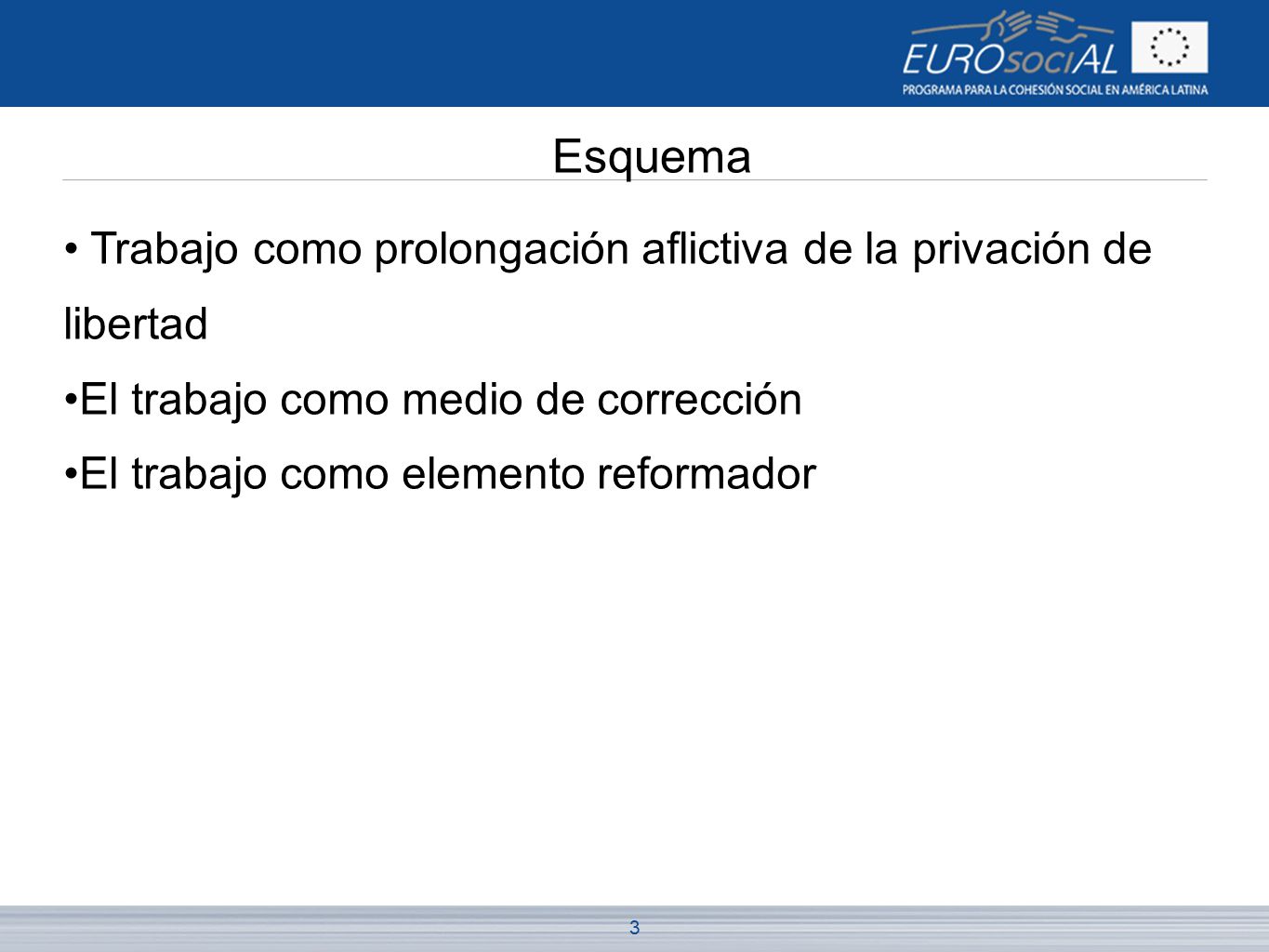 Esquema Trabajo como prolongación aflictiva de la privación de libertad. El trabajo como medio de corrección.