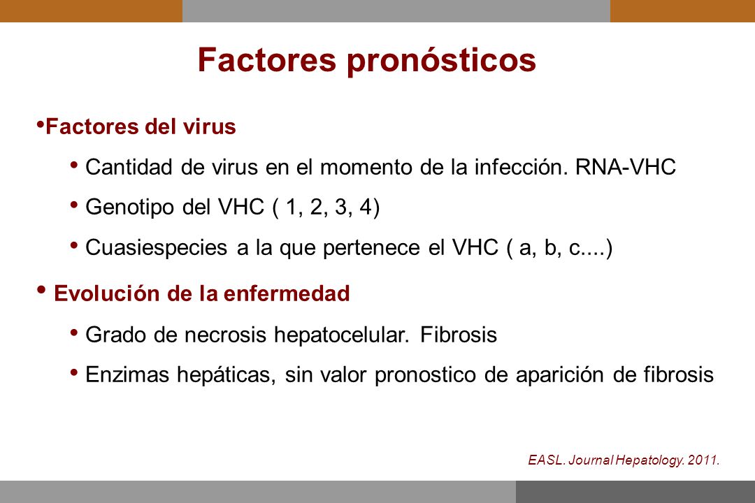Factores pronósticos Evolución de la enfermedad Factores del virus