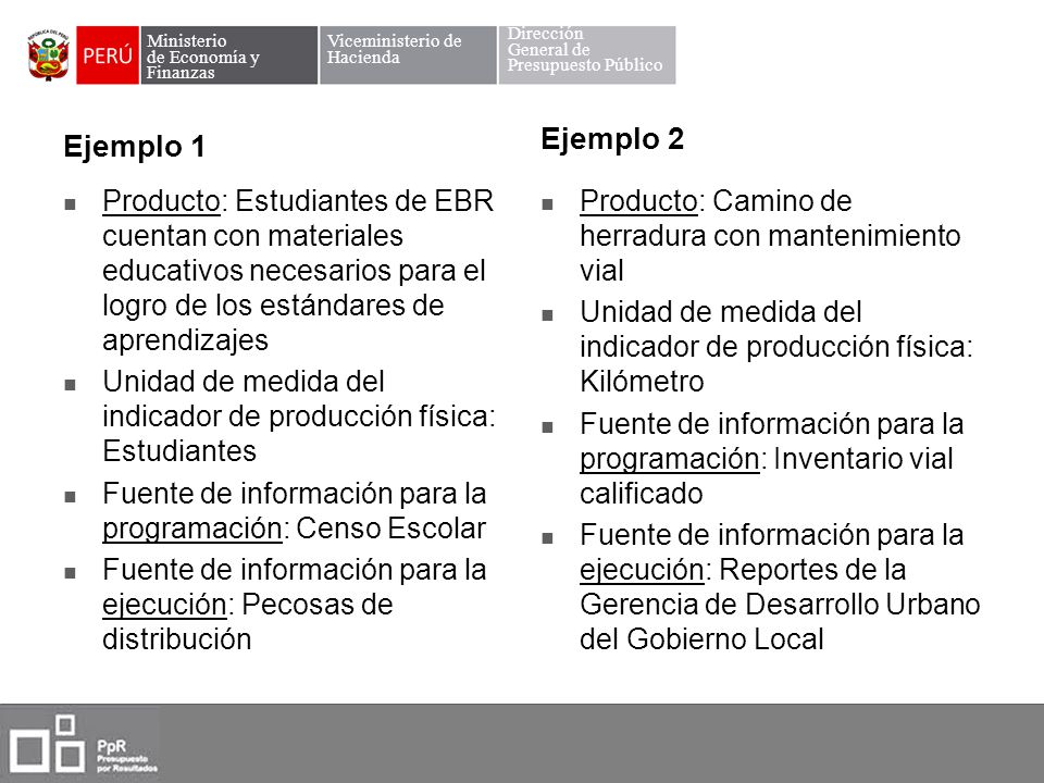 Ejemplo 2 Ejemplo 1. Producto: Estudiantes de EBR cuentan con materiales educativos necesarios para el logro de los estándares de aprendizajes.