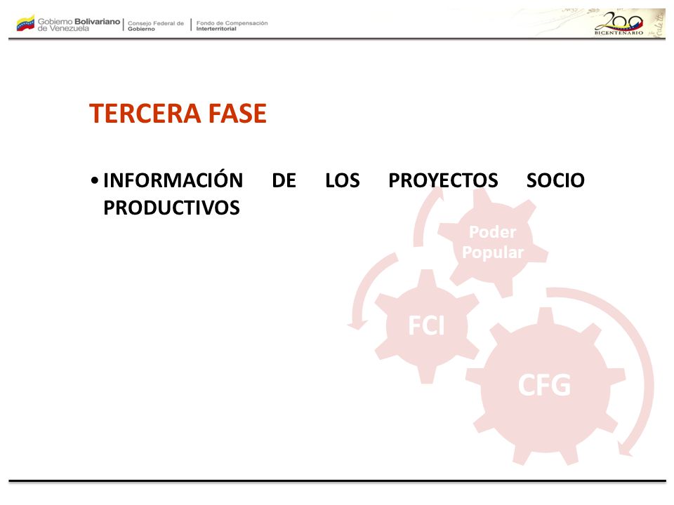 CFG TERCERA FASE FCI INFORMACIÓN DE LOS PROYECTOS SOCIO PRODUCTIVOS