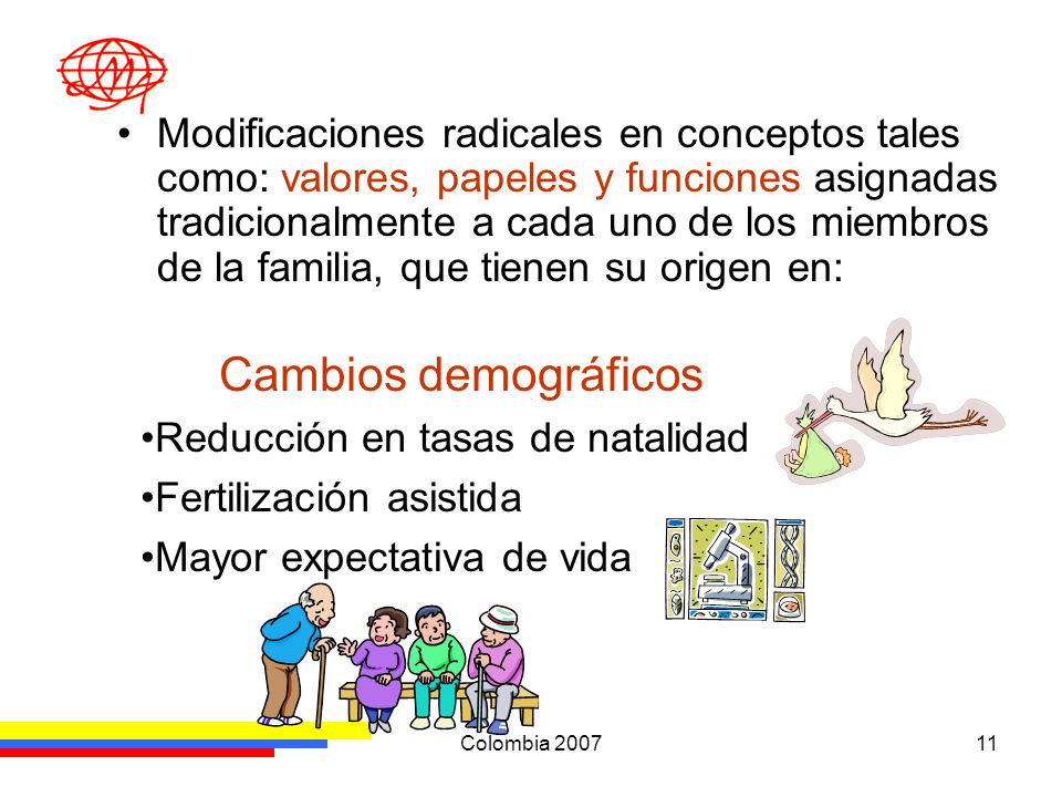Modificaciones radicales en conceptos tales como: valores, papeles y funciones asignadas tradicionalmente a cada uno de los miembros de la familia, que tienen su origen en: