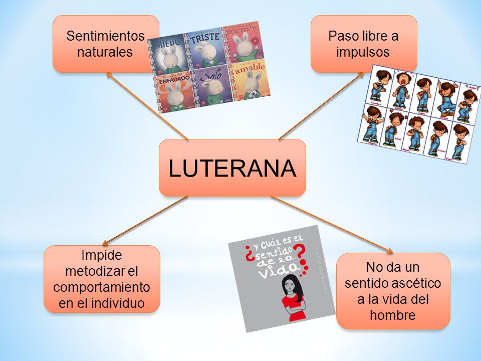 LUTERANA Sentimientos naturales Paso libre a impulsos