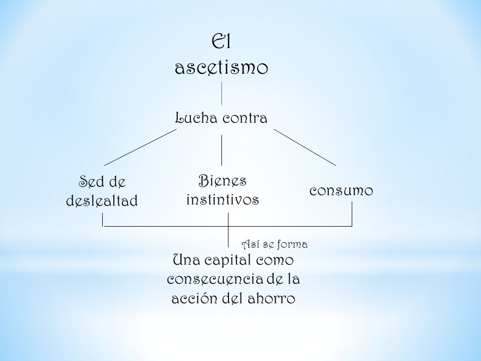 Una capital como consecuencia de la acción del ahorro