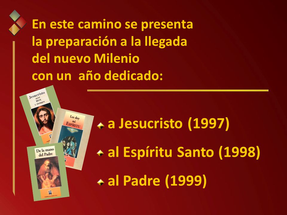 a Jesucristo (1997) al Espíritu Santo (1998) al Padre (1999)