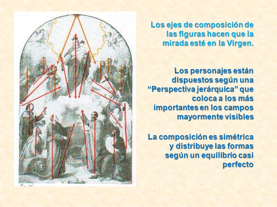 Los ejes de composición de las figuras hacen que la mirada esté en la Virgen.