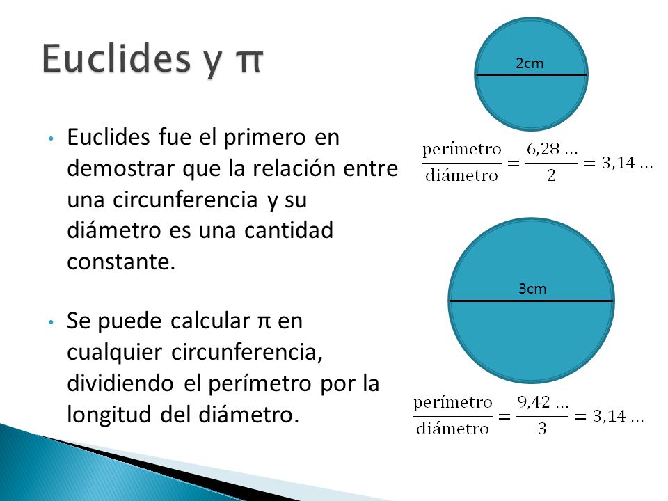 Euclides y π 2cm. Euclides fue el primero en demostrar que la relación entre una circunferencia y su diámetro es una cantidad constante.