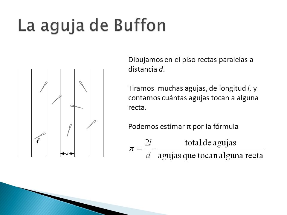 La aguja de Buffon Dibujamos en el piso rectas paralelas a distancia d.