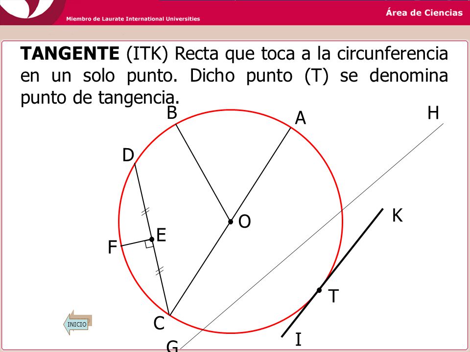 TANGENTE (ITK) Recta que toca a la circunferencia en un solo punto